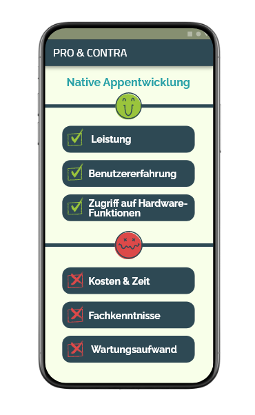 Pro- und Contra-Liste für Native Appentwicklung: Pro 1: Leistung, Pro 2: Benutzererfahrung, Pro 3: Zugriff auf Hardware-Funktionen, Contra 1: Kosten und Zeit, Contra 2: hohe Fachkenntnisse benötigt, Contra 3: Wartungsaufwand